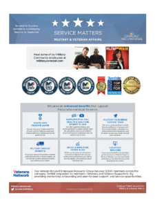 Comcast Military & Veteran Affairs Benefits
