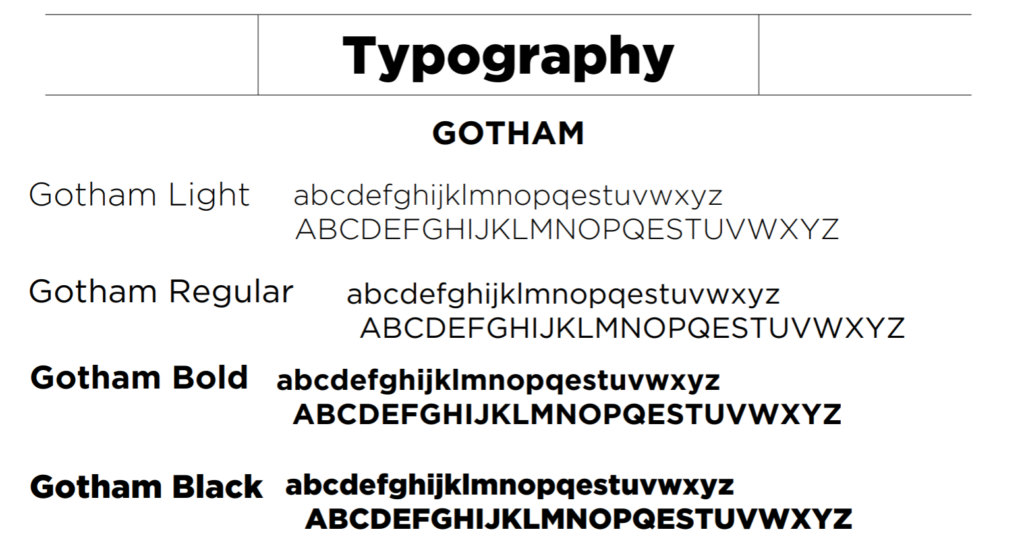 natcon-typography-gotham_1554x823